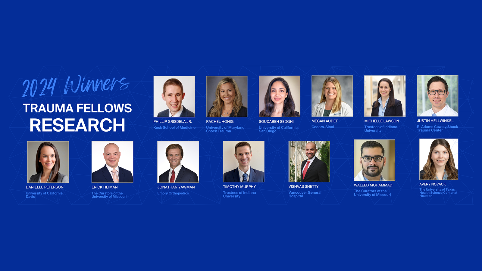 2024 Winners of the AO Trauma North America 2024 Fellows Research Grant