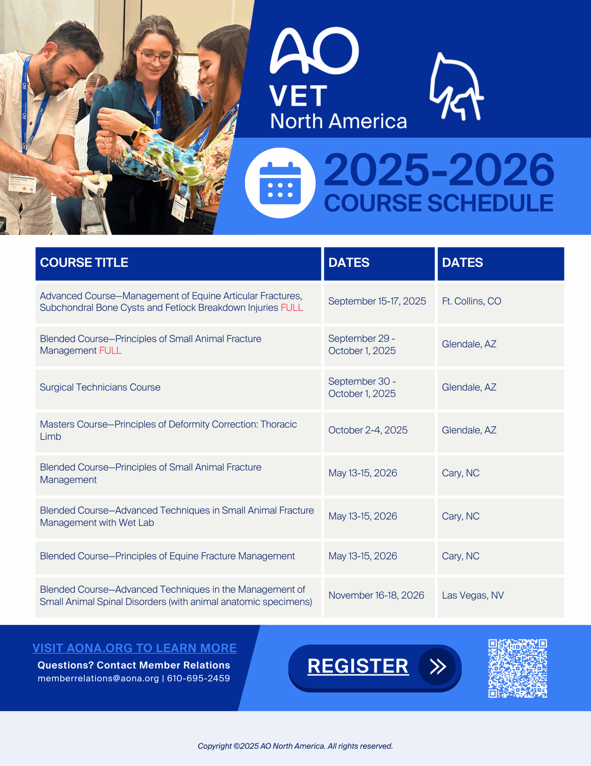 Vet Program Chart 2025-2026 Vet Courses | AO North America